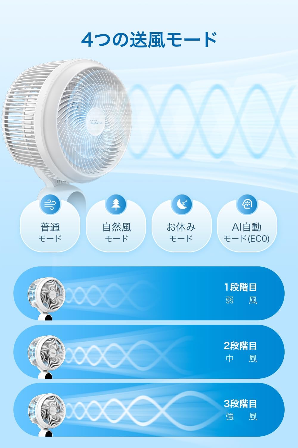 2023年夏 3D首振り&AIモード】 扇風機 リビング サーキュレーター